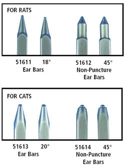 Stoelting Non-Rupture Mouse Ear Bars No rubber tips:Animal Care and Research,